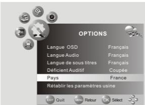 NESX NE-2210 - Déficient Auditif - 1