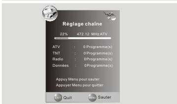 NESX NE-2210 - Recherche automatique TNT-ATV - 1