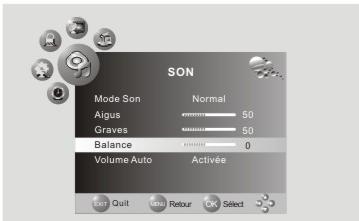 NESX NE-2210 - Graves - 1