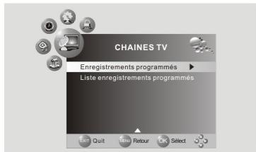 NESX NE-2210 - QU'EST-CE QUE LA FONCTION PVR:Programmable Video Recording - 1