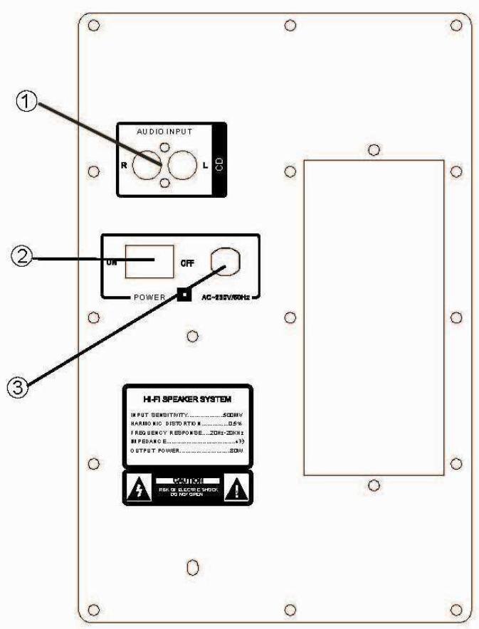 NESX NE-100PAD - AMPLIFICATEUR 2.1 ET HAUT PARLEUR DE BASSES - 3