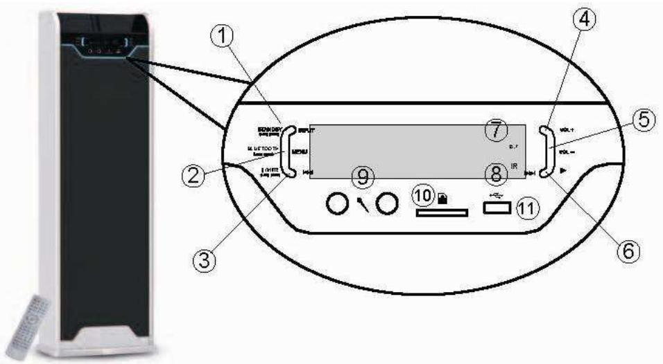 NESX NE-100PAD - AMPLIFICATEUR 2.1 ET HAUT PARLEUR DE BASSES - 1