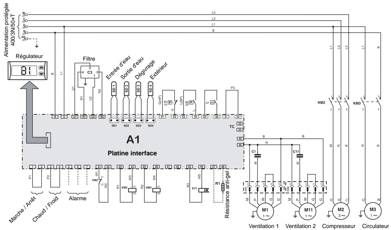 TECHNIBEL PHR 17 - - FONCTIONNEMENT CHAUD - 24