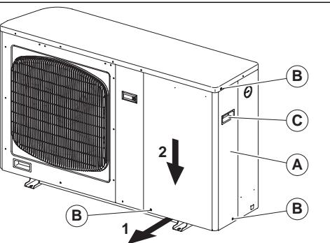 TECHNIBEL PHR 8 - - DÉMONTAGE DE L'APPAREIL - 1