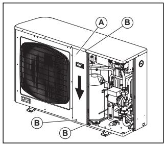 TECHNIBEL PHR 8 - - INTERFACE DE COMMUNICATION RS 485 (protocole MODBUS) - 1