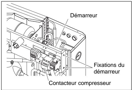 TECHNIBEL PHR 8 - ATTENTION : - 3