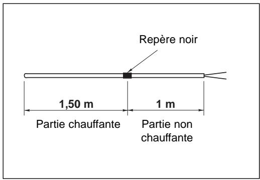 TECHNIBEL PHR 8 - - KIT TRAÇAGE CUVE - 5