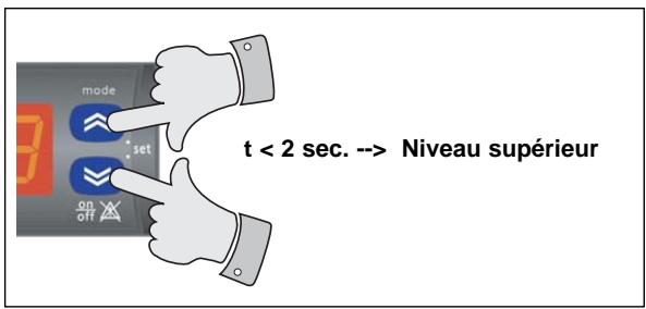 TECHNIBEL PHR 8 - - GÉNÉRALITES - 1