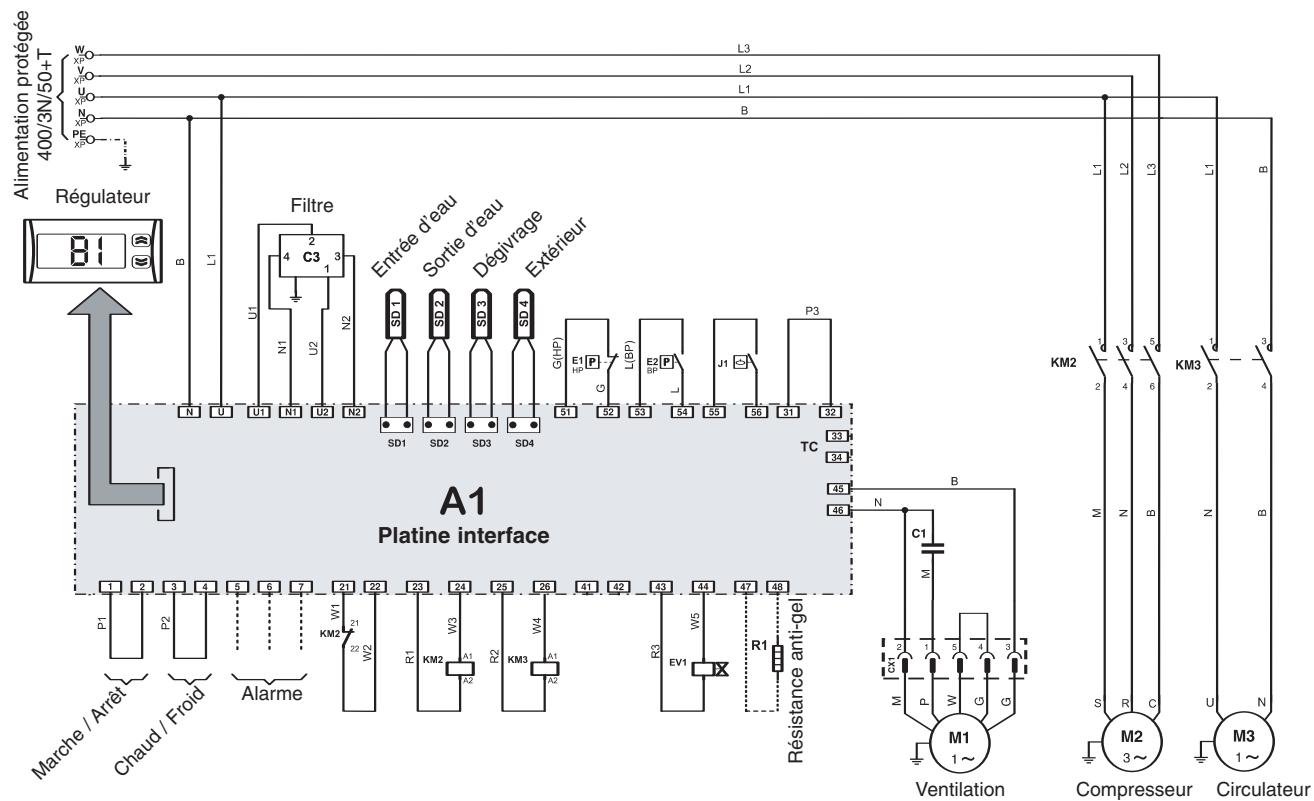 TECHNIBEL PHR6 - - FONCTIONNEMENT CHAUD - 26