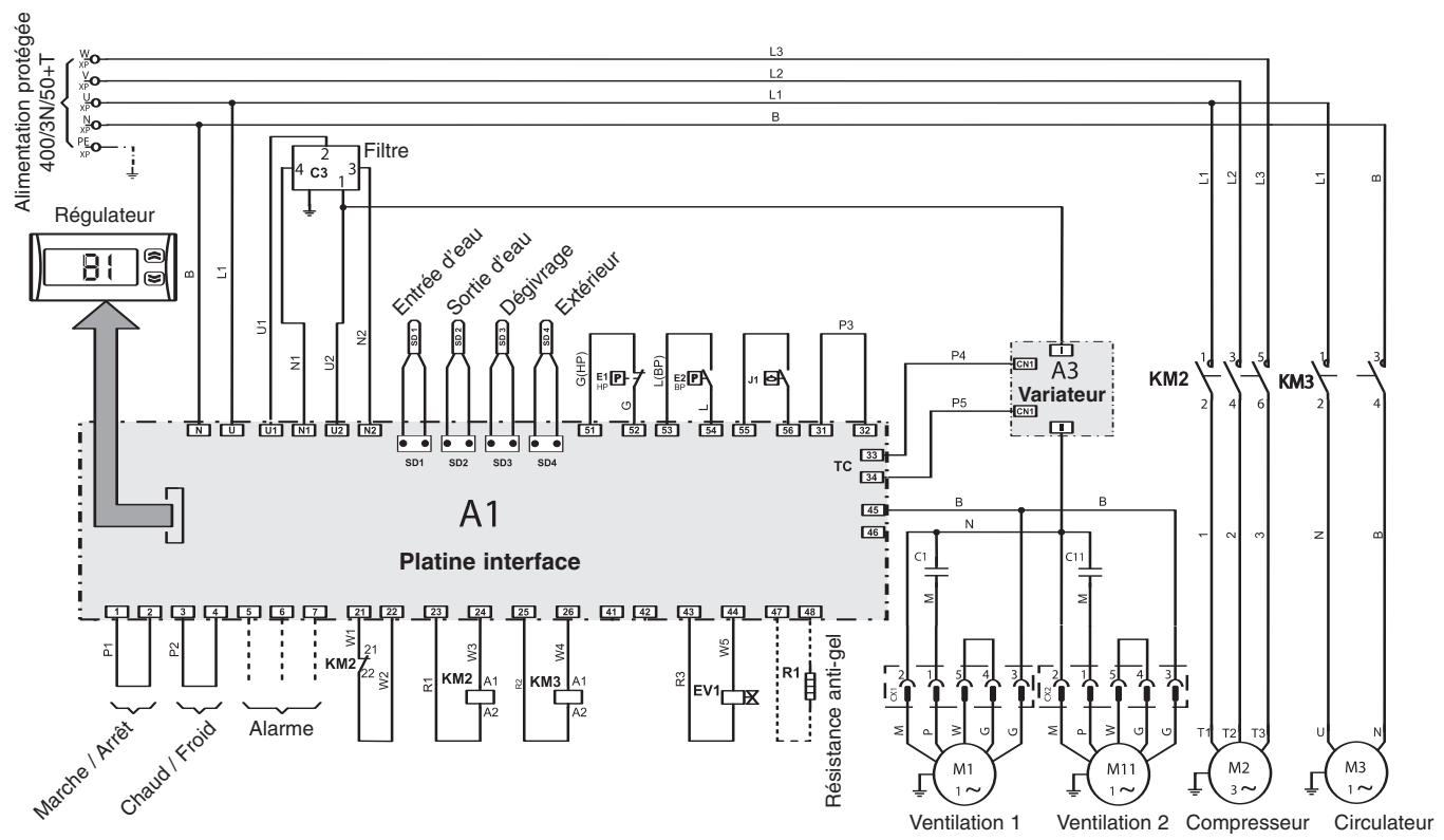 TECHNIBEL PHR6 - - FONCTIONNEMENT CHAUD - 29