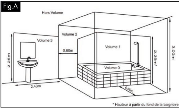 NOIROT BI-JONCTION - RECOMMANDATIONS DE MISE EN PLACE - 1