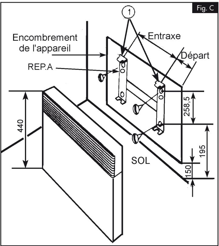 NOIROT BI-JONCTION - IMPORTANT: NE PAS COUVRIR L'APPAREIL - 5