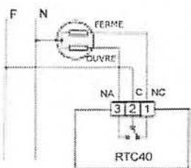 NOIROT GIALIX MA CONFORT - BRANCHEMENT ÉLECTRIQUE - 2
