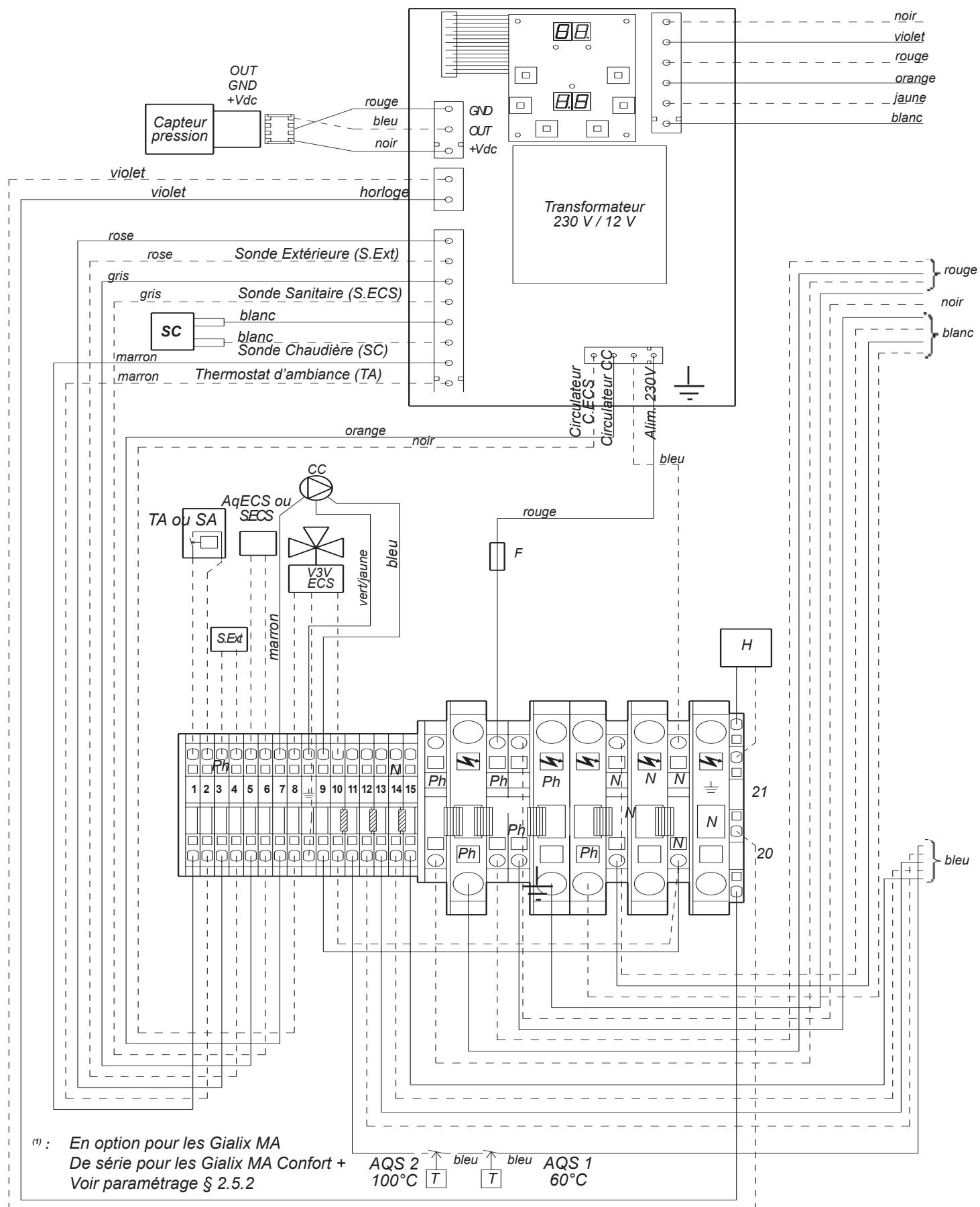 NOIROT GIALIX MA CONFORT - - Gialix 12 kW et 18 kW -230 V mono- - 10