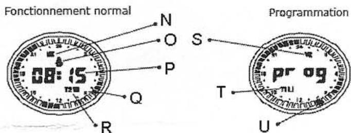 NOIROT GIALIX MA CONFORT - Chronothermostat numérique hebdomadaire à demi encastrable à deux températures - 2