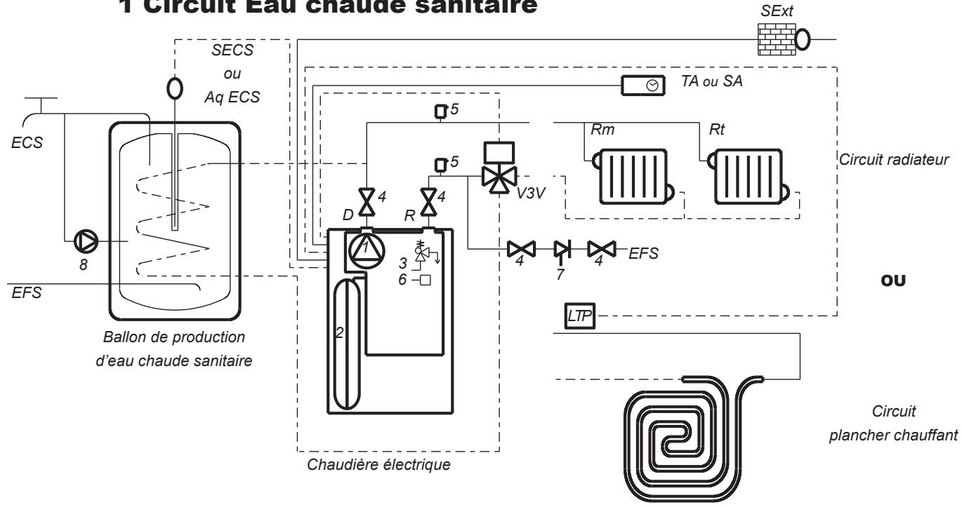 NOIROT GIALIX MA CONFORT - - 1 Circuit de chauffage direct (sans vanne de mélange) - 1
