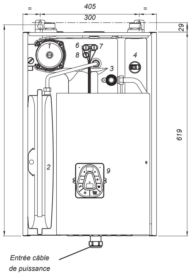NOIROT GIALIX MA CONFORT - - Encombrements - Raccordements hydrauliques - 1