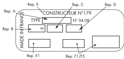 NOIROT PALATINO - Important : les caractéristiques de l'appareil sont indiquées sur l'étiquette signalétique. - 2