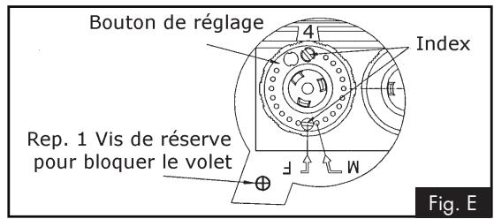 NOIROT PALATINO - Condamnation du VOLET : - 1