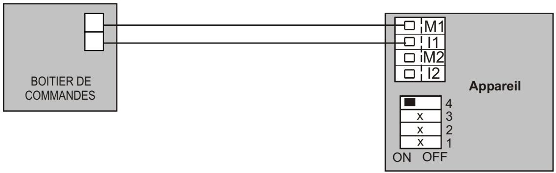 NOIROT 3403 - ESCLAVE - 4