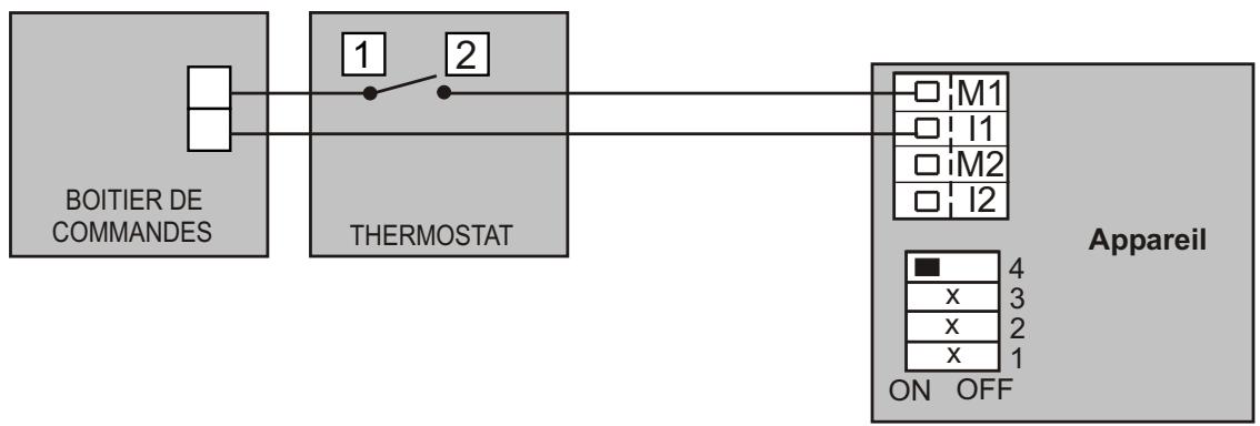 NOIROT 3403 - F- Branchement d'un apparéil avec un thermostat et boitier de commandes - 1