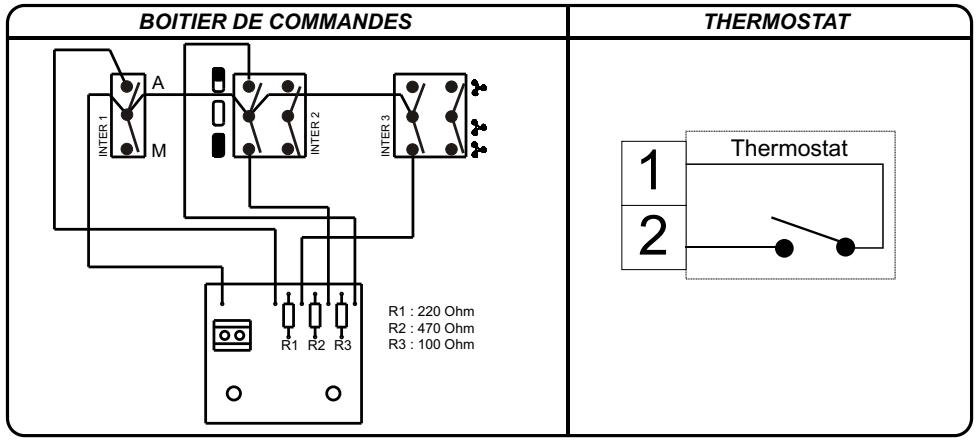 NOIROT 3403 - C- Schémas électriques du boîtier de commandes et du thermostat - 1