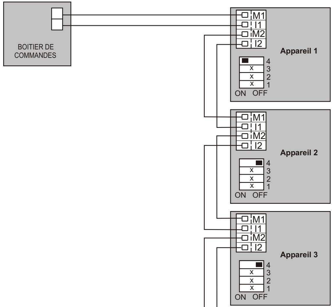 NOIROT 3403 - ESCLAVE - 5