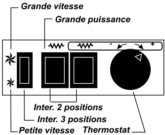 NOIROT 3403 - - FONCTIONNEMENT - 1