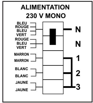 NOIROT 3403 - - RACCORDEMENT - 1