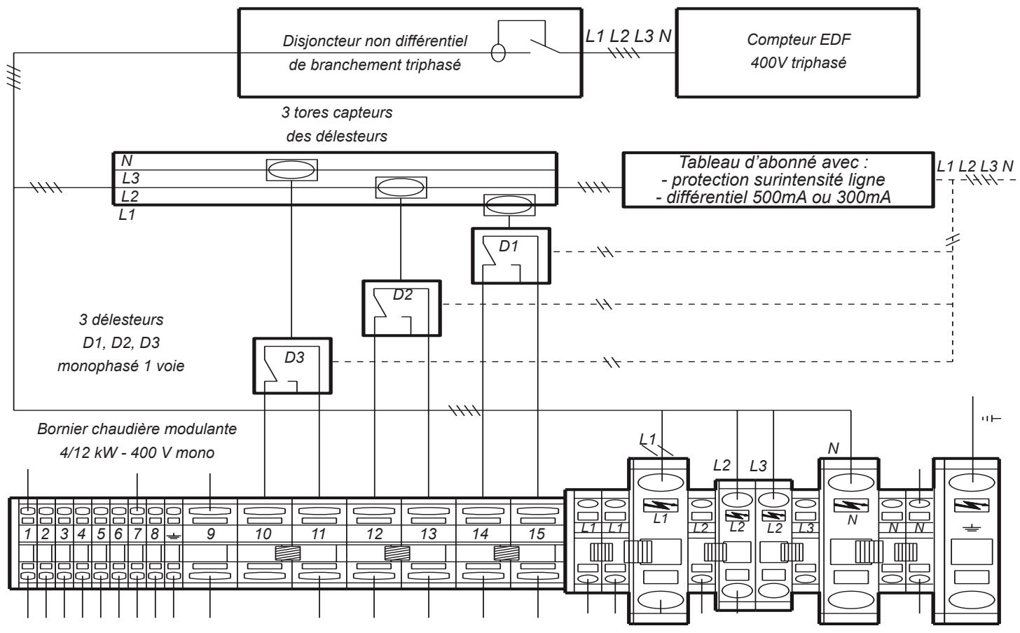 NOIROT GIALIX - - Gialix 12 kW et 18 kW -230 V mono- - 2