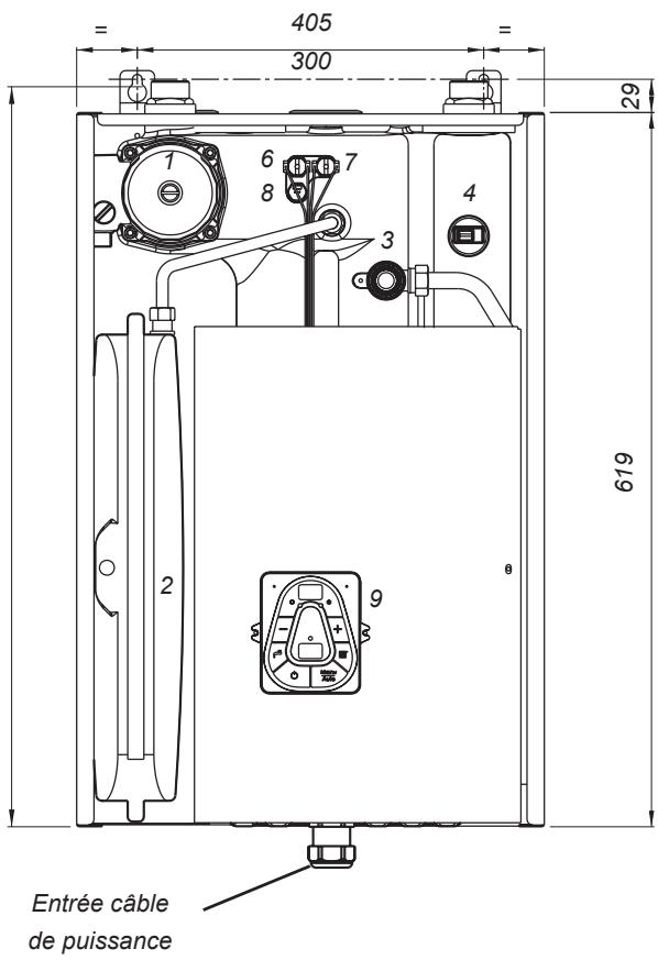 NOIROT GIALIX - - Encombrements - Raccordements hydrauliques - 1