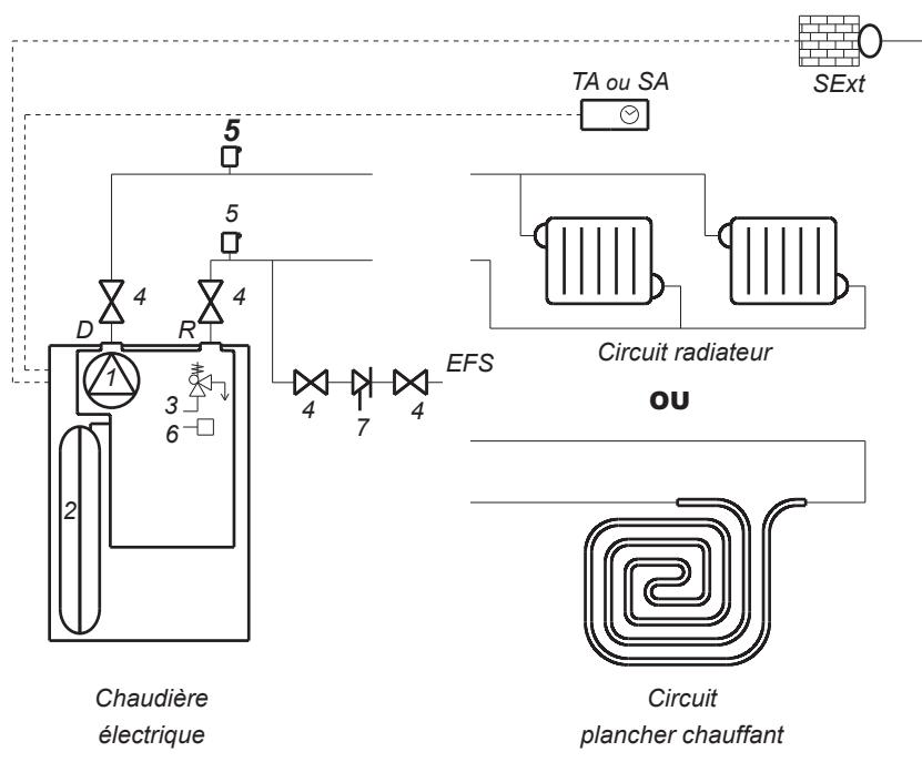 NOIROT GIALIX - - SCHÉMAS DE PRINCICE HYDRAULIQUE - 1