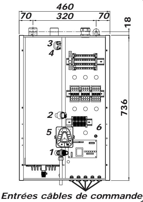 NOIROT GIALIX - - Gialix 36 à 72kW - 1