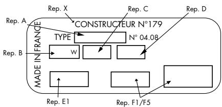 NOIROT MONO-BAIN - Important : les caractéristiques de l'appareil sont indiquées sur l'étiquette signalétique. - 2