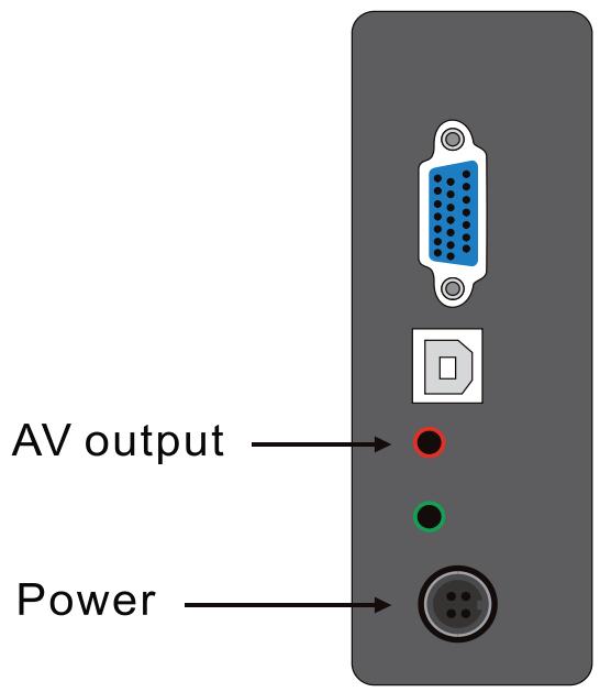 DANE-ELEC SO SPEAKY - Connexion de l'appareil - 1