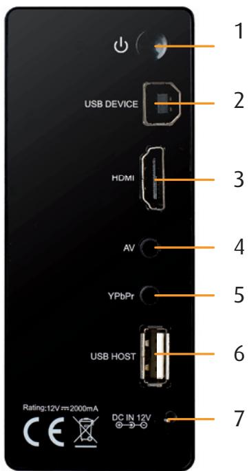 DANE-ELEC SO SPEAKY BLACK DIAMOND - Vue arrière - 1