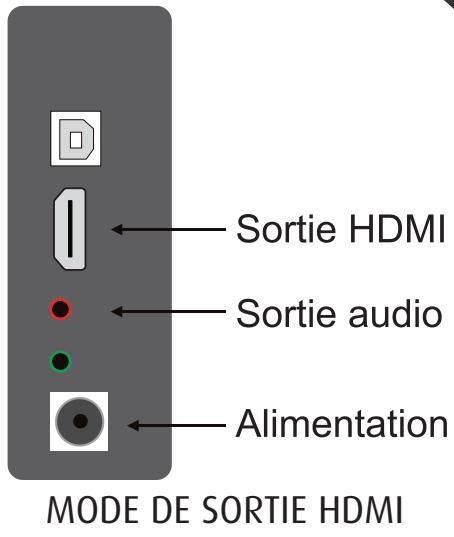 DANE-ELEC SO SPEAKY HDMI - Connexion de l'appareil - 3