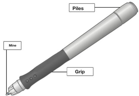 DANE-ELEC Z PEN - Détails sur le stylo - 2