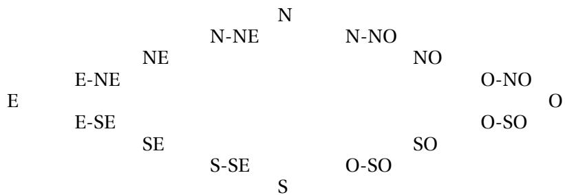 VIAMICHELIN VMN V5 - Orientation (Cap) - 1