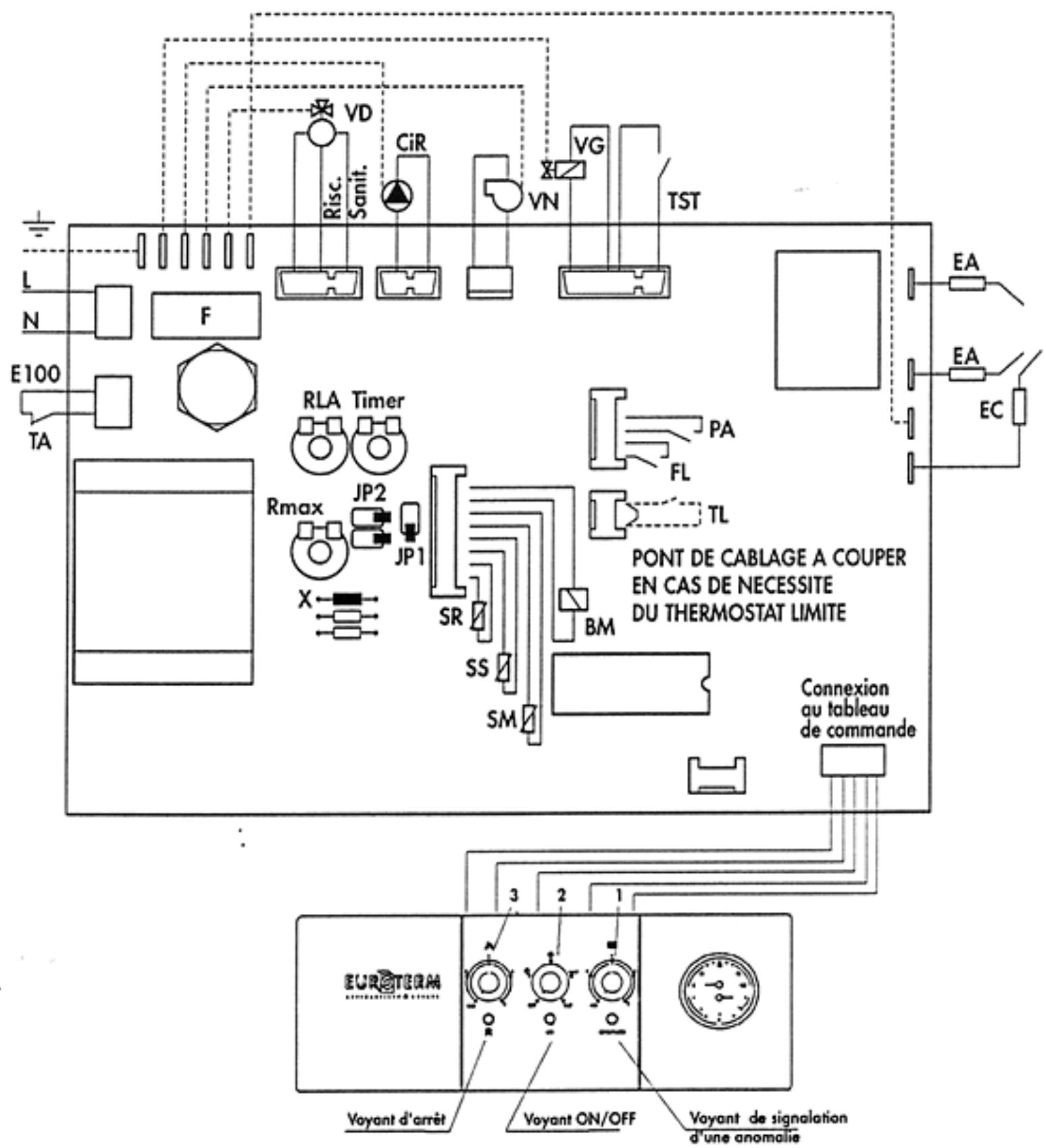 EUROTERM MEB PLUS 20 - CONNEXIONS ELECTRIQUES - SCHEMAS - 6