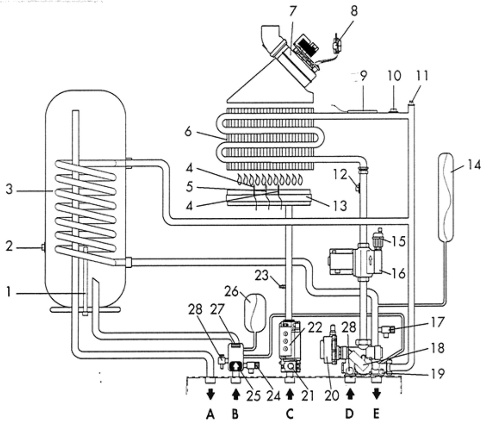 EUROTERM MEB PLUS 20 - CIRCUIT HYDRAULIQUE - 1
