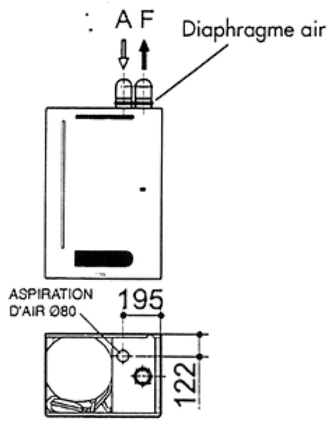 EUROTERM MEB PLUS 20 - CONDUIT CONCENTRIQUE - 4