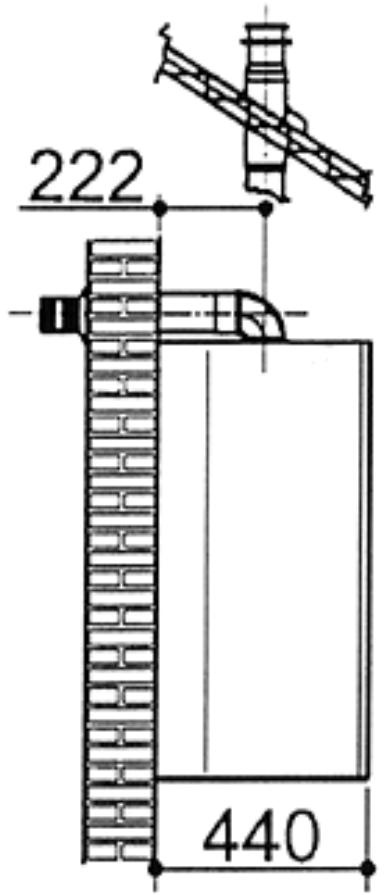 EUROTERM MEB PLUS 20 - LEGENDE - 2