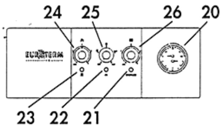 EUROTERM MEB PLUS 20 - COMPOSANTS PRINCIPAUX - 2