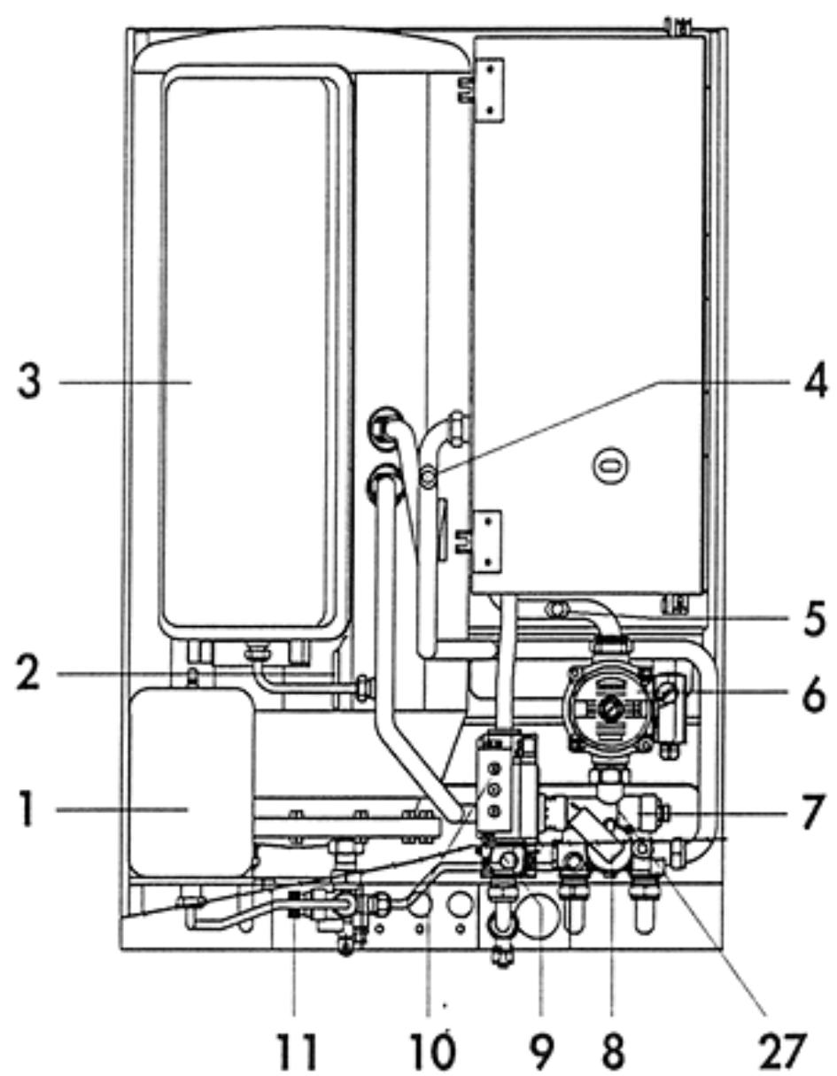 EUROTERM MEB PLUS 20 - COMPOSANTS PRINCIPAUX - 1