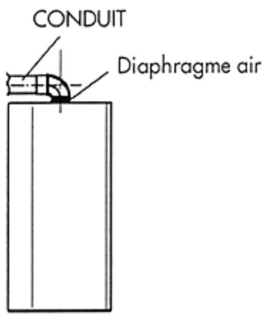 EUROTERM MEB PLUS 20 - CONDUIT CONCENTRIQUE - 3