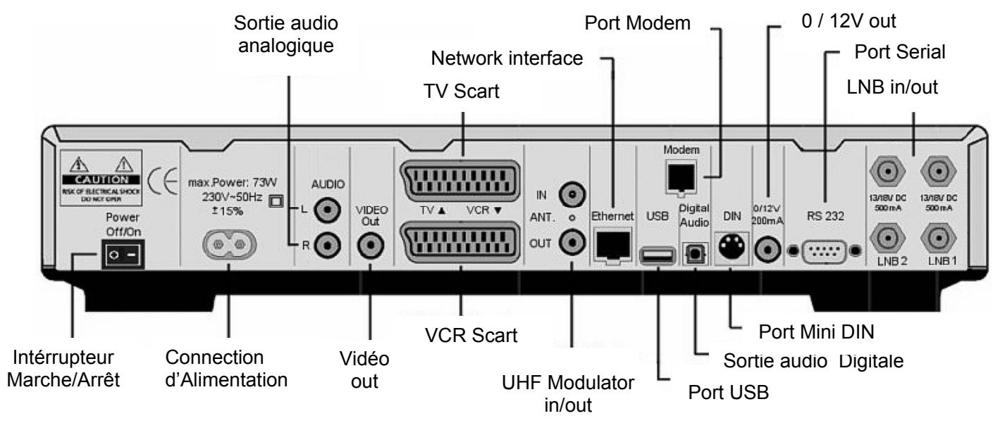 DREAM MULTIMEDIA DM 7025 - Vues - 2