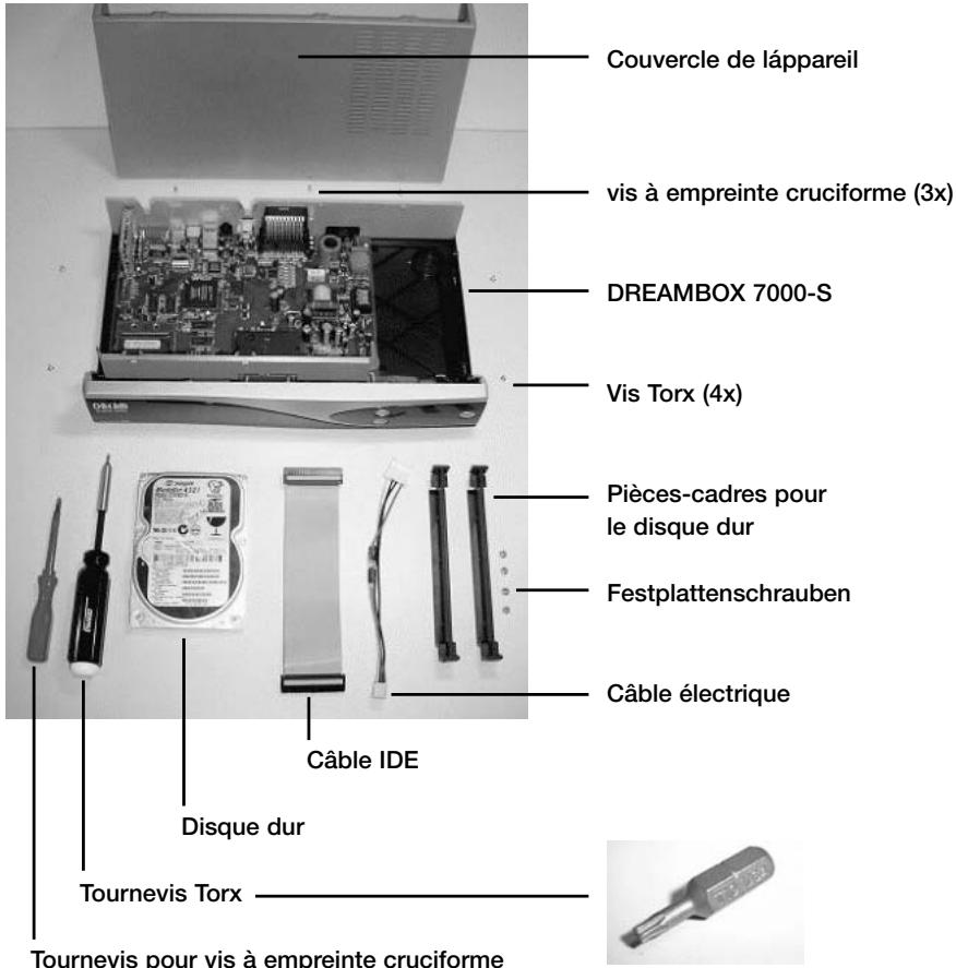 DREAM MULTIMEDIA DREAMBOX DM7000-S - Instructions d'incorporation du disque dur - 1