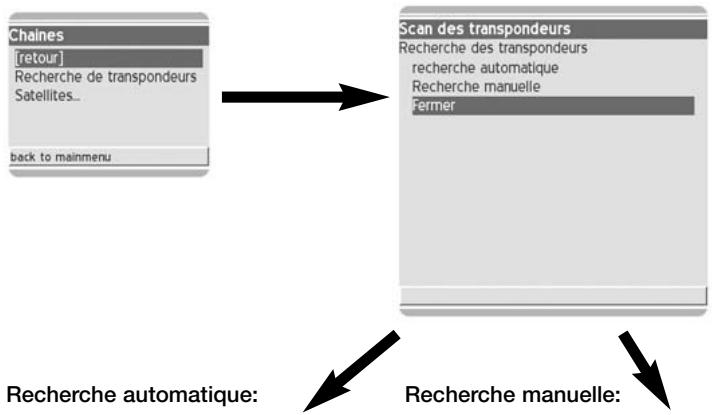 DREAM MULTIMEDIA DREAMBOX DM7000-S - Canaux - Recherche de canaux - 1