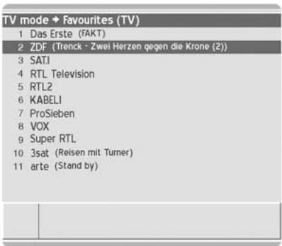 DREAM MULTIMEDIA DREAMBOX DM7000-S - Listes des canaux - 7